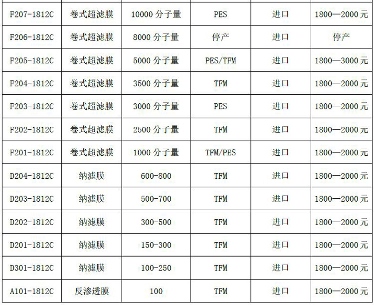 膜清單2.jpg