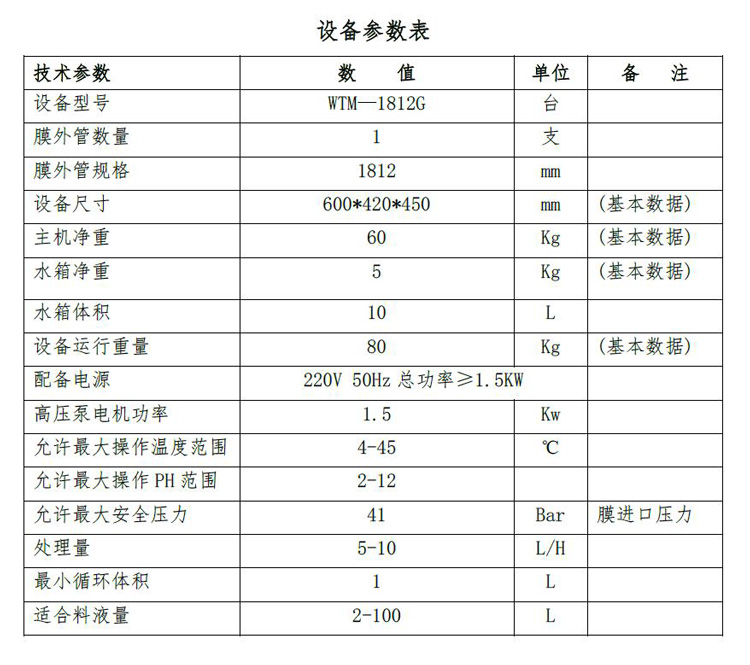 參數表.jpg